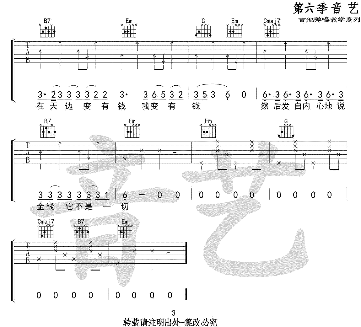 如果有一天我变得很有钱吉他谱